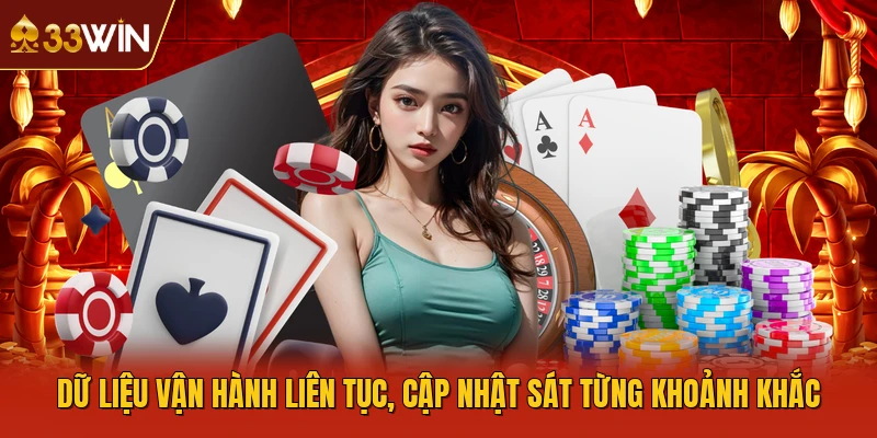 Dữ liệu vận hành liên tục, cập nhật sát từng khoảnh khắc